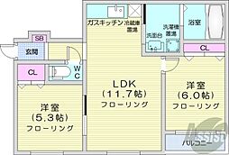 メゾンクー・ドゥ・クール 2LDKの間取図画像