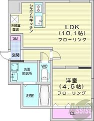 物件の間取り
