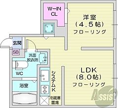 物件の間取り