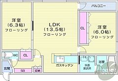 物件の間取り