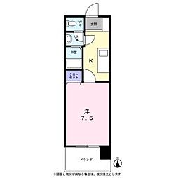 KDXレジデンス神宮前 1Kの間取図画像