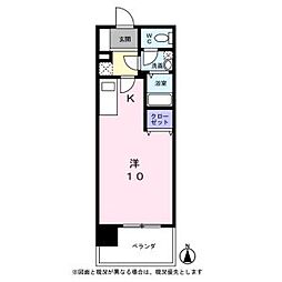 KDXレジデンス神宮前 ワンルームの間取図画像