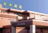 周辺：並木病院（1799m）