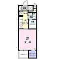 トゥットフェリーチェ湘南3階7.9万円