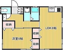 須藤貸家 1階1LDKの間取り