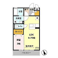 物件の間取り