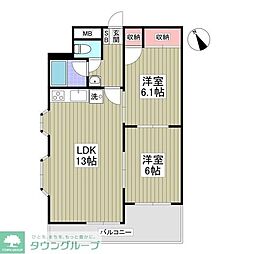 曙町パレス 2DKの間取図画像