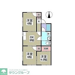 吉祥コーポ 3SDKの間取図画像