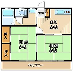 コーポ宮下 2階2DKの間取り