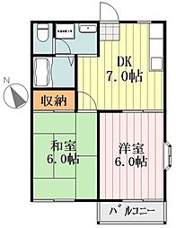 グランデュール松原 2階2DKの間取り