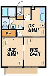 セレブレイト 2階2DKの間取り