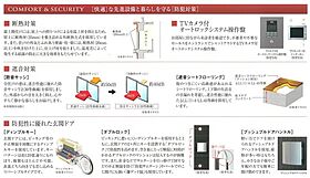 プレサンス大国町アドロッソ  ｜ 大阪府大阪市浪速区敷津西2丁目5-7（賃貸マンション1K・7階・23.40㎡） その20