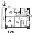 ロイヤルステージ海老名37階2,499万円
