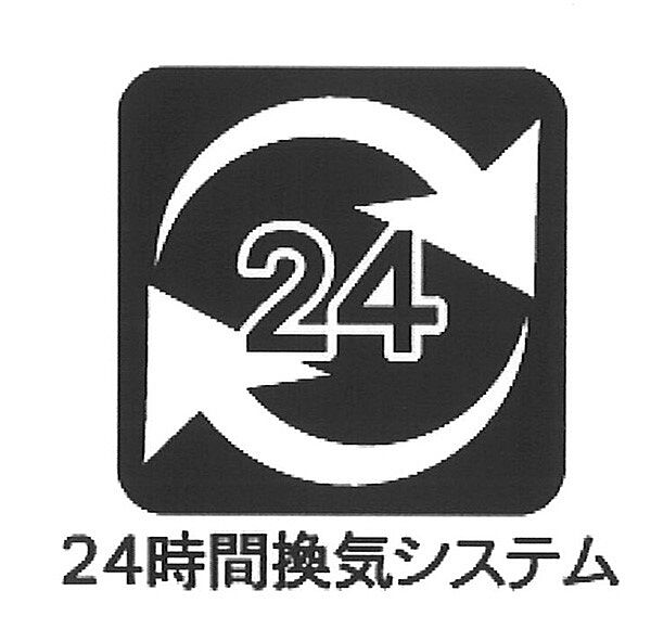 設備を拡大表示