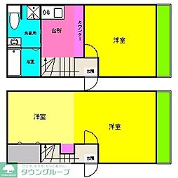 JR鹿児島本線 吉塚駅 徒歩7分