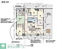 パーセントプラス高宮 5階