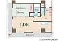 コンドミニアム千駄木2階5,900万円