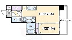 西大路駅 7.5万円