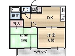 ビューラーKS