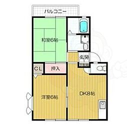 SUN　GARDEN寺田　B