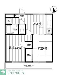リバーパーク矢向 1階2DKの間取り