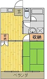 鈴木ハイツ 2DKの間取図画像