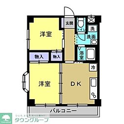 完倉マンション 3階2DKの間取り