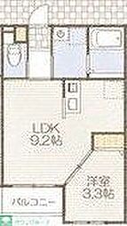 ラ・コンシェリー東千葉 1階1LDKの間取り