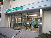 りそな銀行 217m