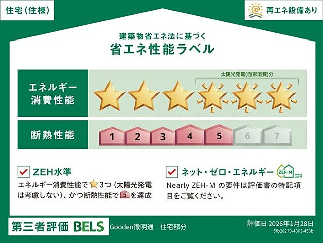省エネ性能ラベル