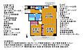 グランドメゾン山坂町7階2,198万円