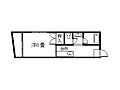 シティハイツ下荒田2階3.2万円