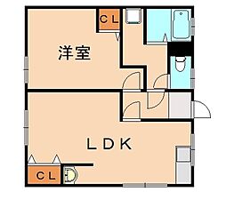 筑豊電気鉄道 三ヶ森駅 徒歩5分