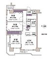 メロディーハイム内本町8階5,880万円