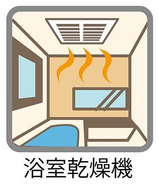 設備を拡大表示
