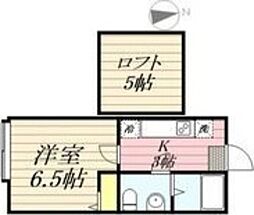 🉐敷金礼金0円！🉐compartment環状通