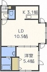 DIECI南あいの里
