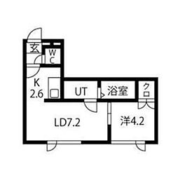 アバンティ元町
