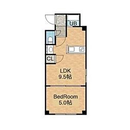 FELICE(フェリーチェ) 3階