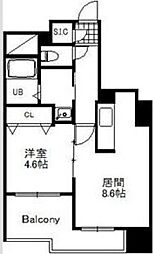 S-FORT北大前 2階1LDKの間取り