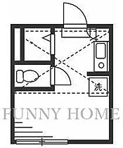 東京都世田谷区駒沢4丁目（賃貸アパート1R・2階・9.00㎡） その2