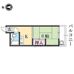 舞鶴線 東舞鶴駅 徒歩6分