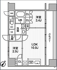 物件の間取り