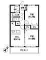 柿の木坂東豊エステート13階3,680万円