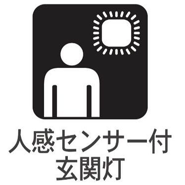 設備を拡大表示