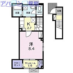 グリーンピアB 2階1Kの間取り