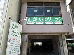 周辺施設の画像