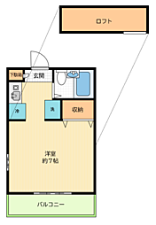 ヴェネディクト代田 2階1Kの間取り
