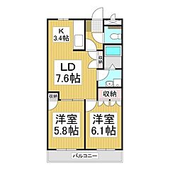 物件の間取り