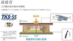 その他（イメージ）